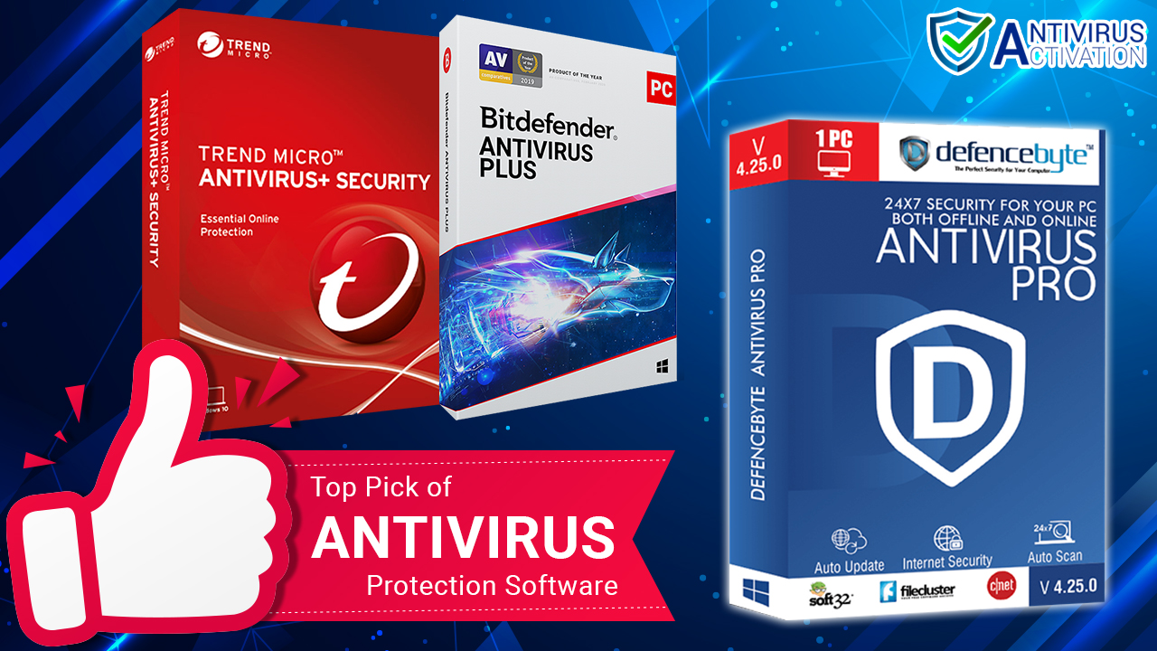 best total protection antivirus